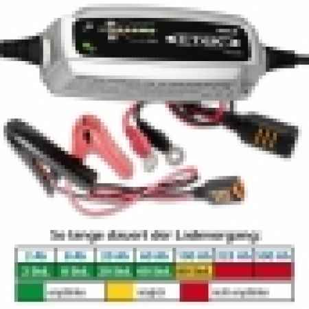 Batterieladegerät CTEK XS0.8, 12 V - 0,8A